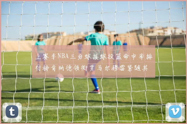 上赛季NBA三分球接球投篮命中率排行榜肯纳德领衔贾马尔穆雷紧随其后