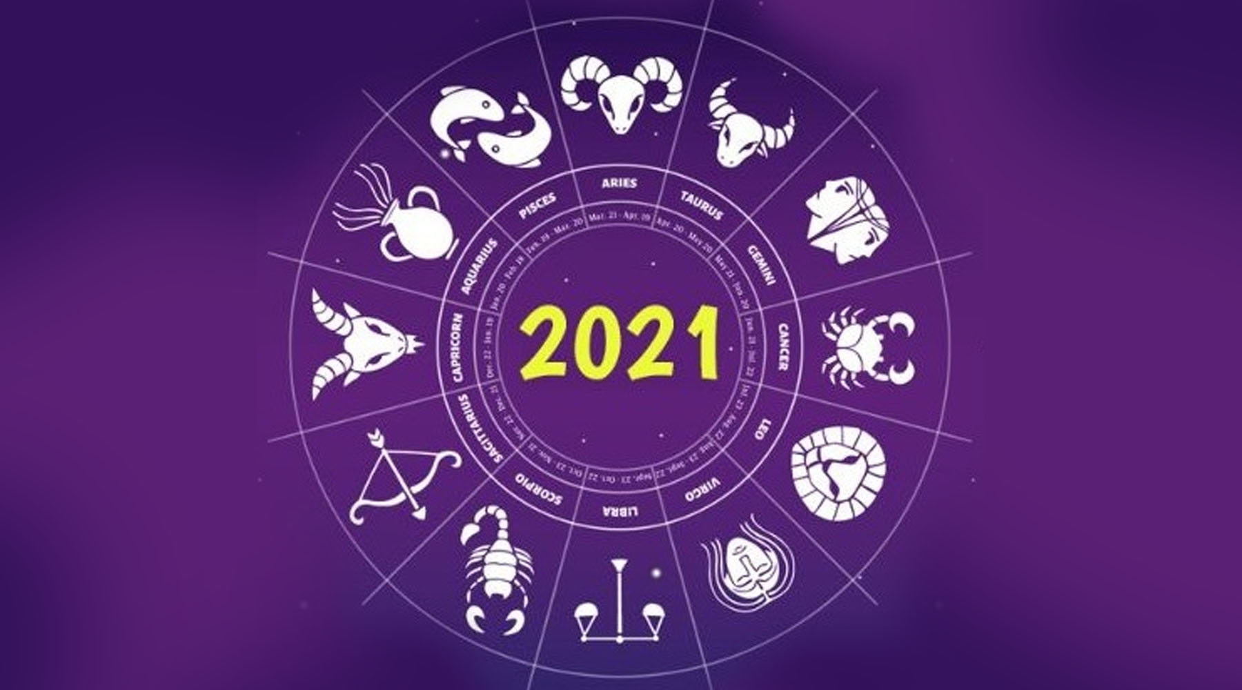 2021 какой гороскоп. Horoscope айфон. Все знаки зодиака новые 2022. Гороскоп на 31 октября 2021. Horoscopes4u 2021.